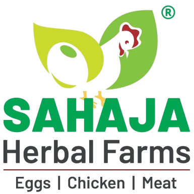 Sahaja Herbal Farms Logo